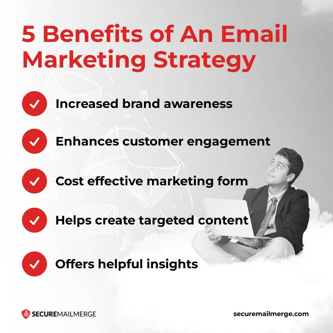 Beneficios De Una Estrategia De Marketing Por Correo Electrónico Bien Elaborada
