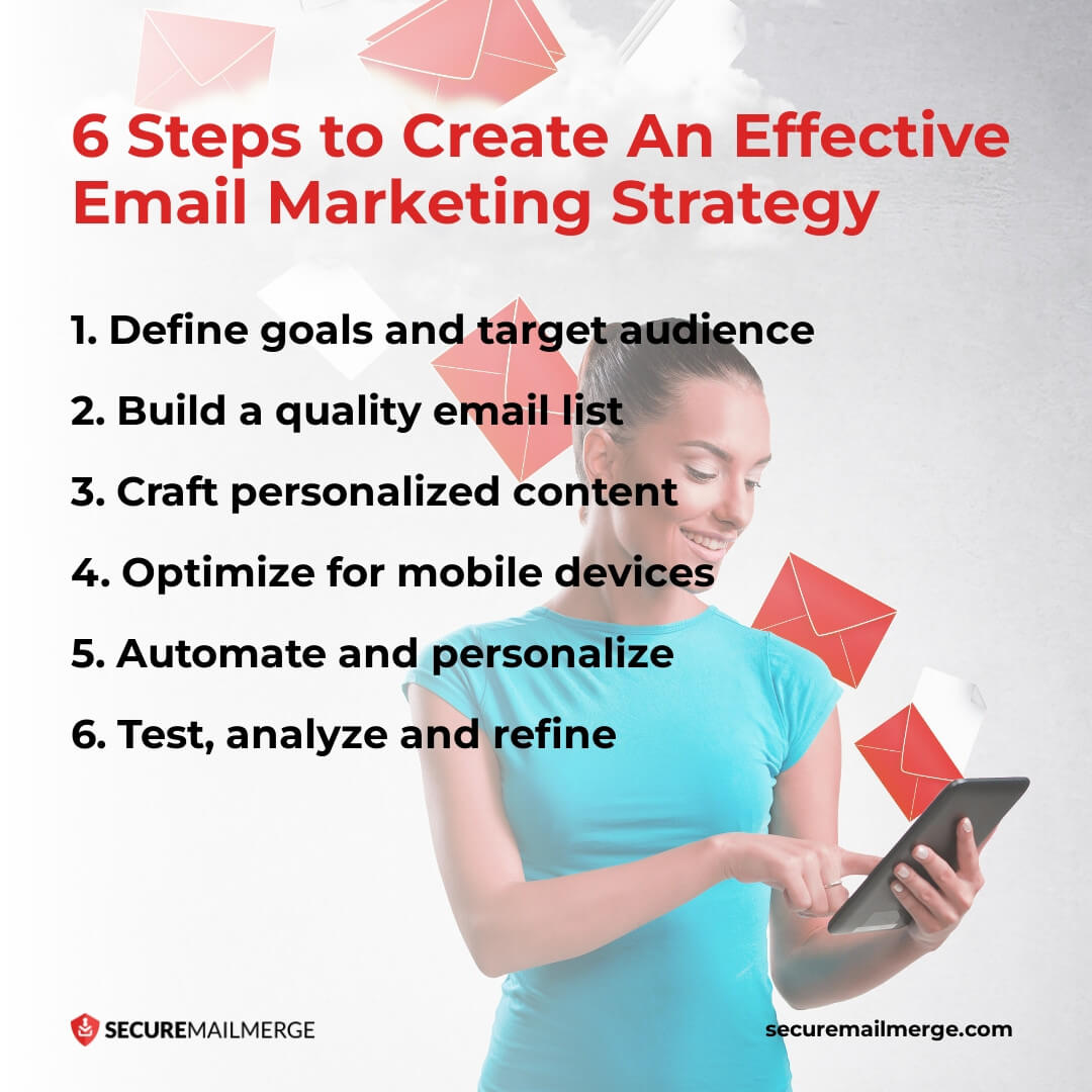 6 Pasos para Asegurar una Estrategia de Email Marketing Efectiva