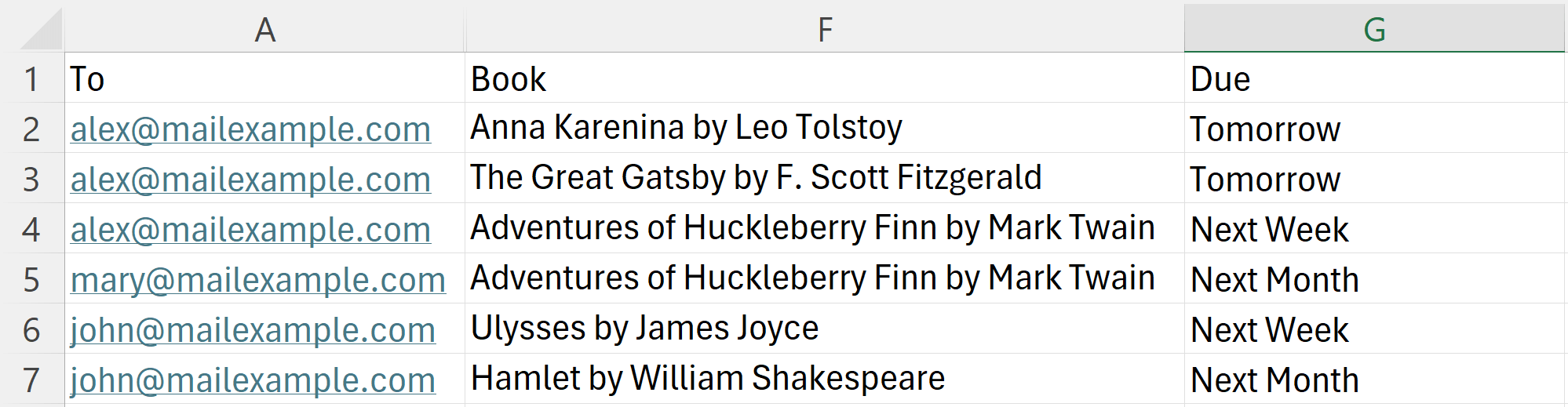 Hoja de cálculo que contiene 6 filas divididas en 3 destinatarios mostrando la columna Para idéntica.